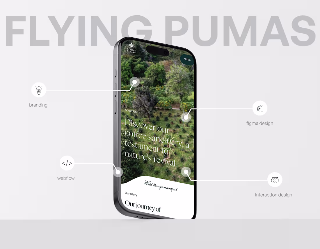 Cover image for High-end Coffee Service Brochure Website