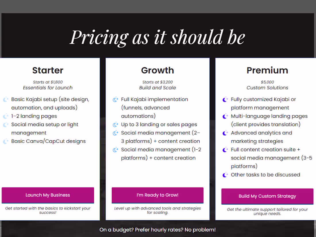 Cover image for Certified Kajabi Expert