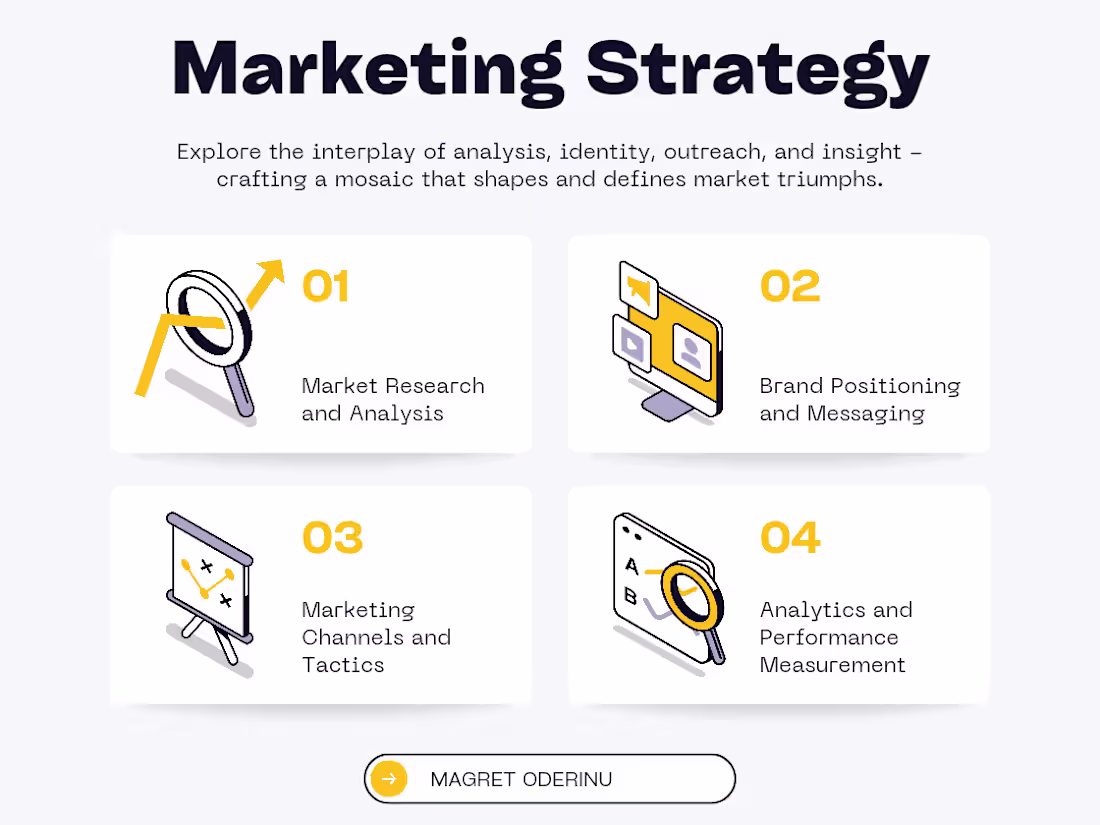 Cover image for Data-Driven Marketing Strategy