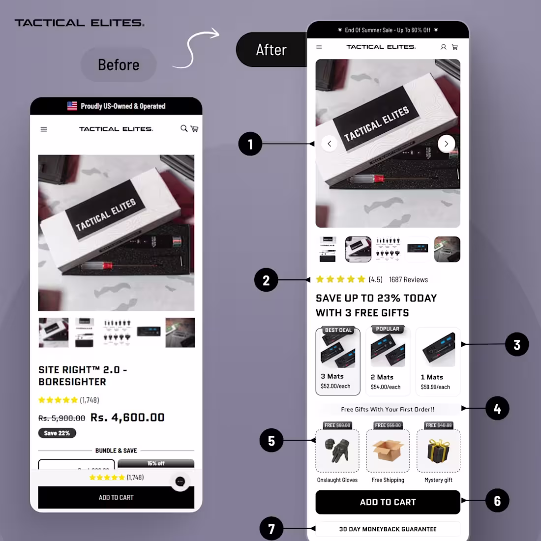 Cover image for 🚀 Just presenting your product isn’t enough — you have to p...