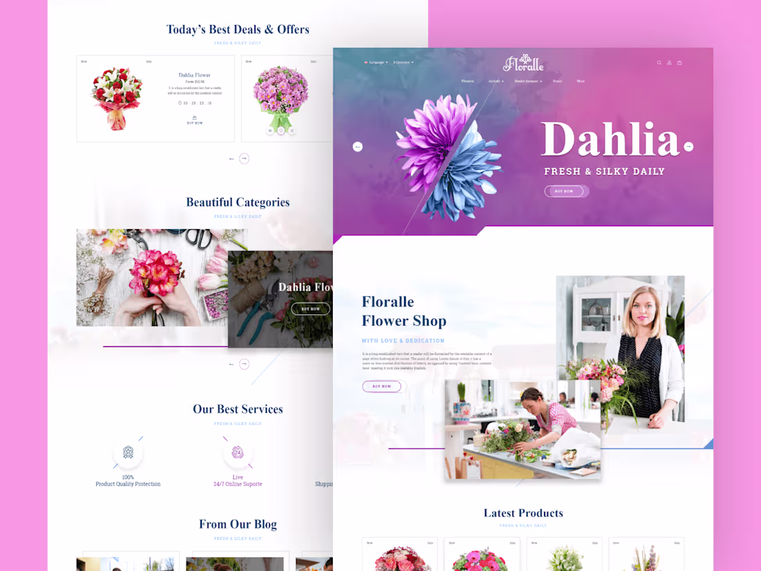 Cover image for Floralle