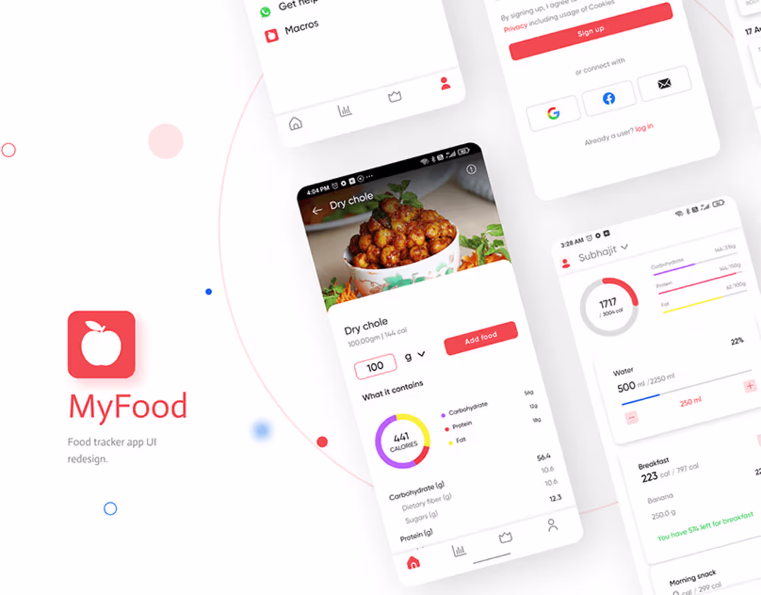 Cover image for My Food