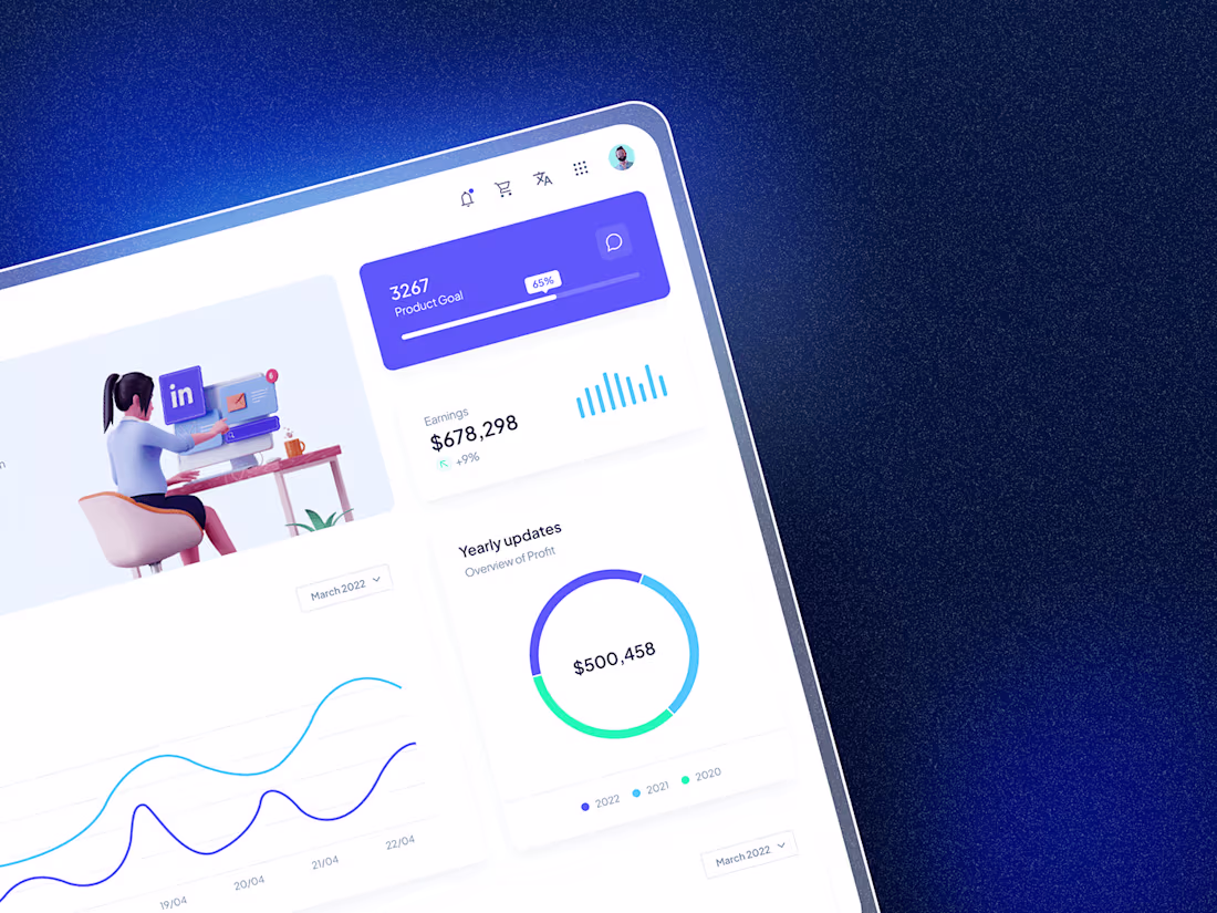 Cover image for Analytical Dashbaord on Behance