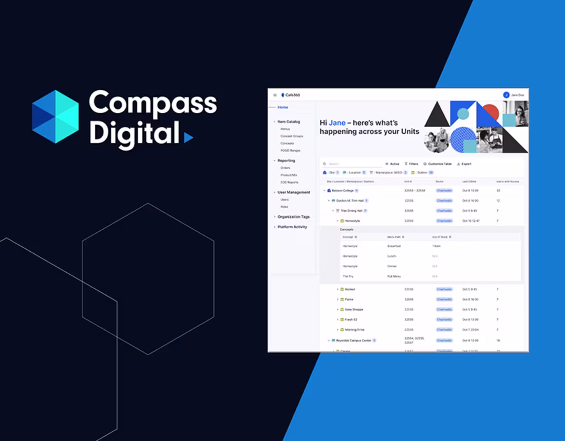 Cover image for Compass Digital - B2B Enterprise SaaS Products
