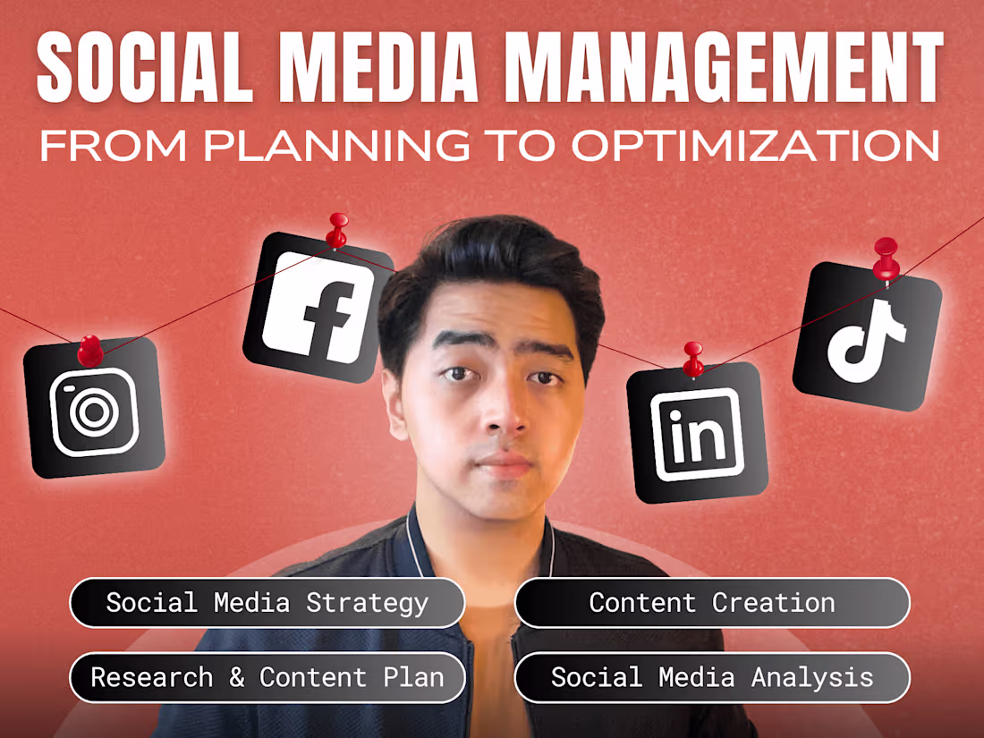 Cover image for Social Media Management (Growth Plan Strategy)