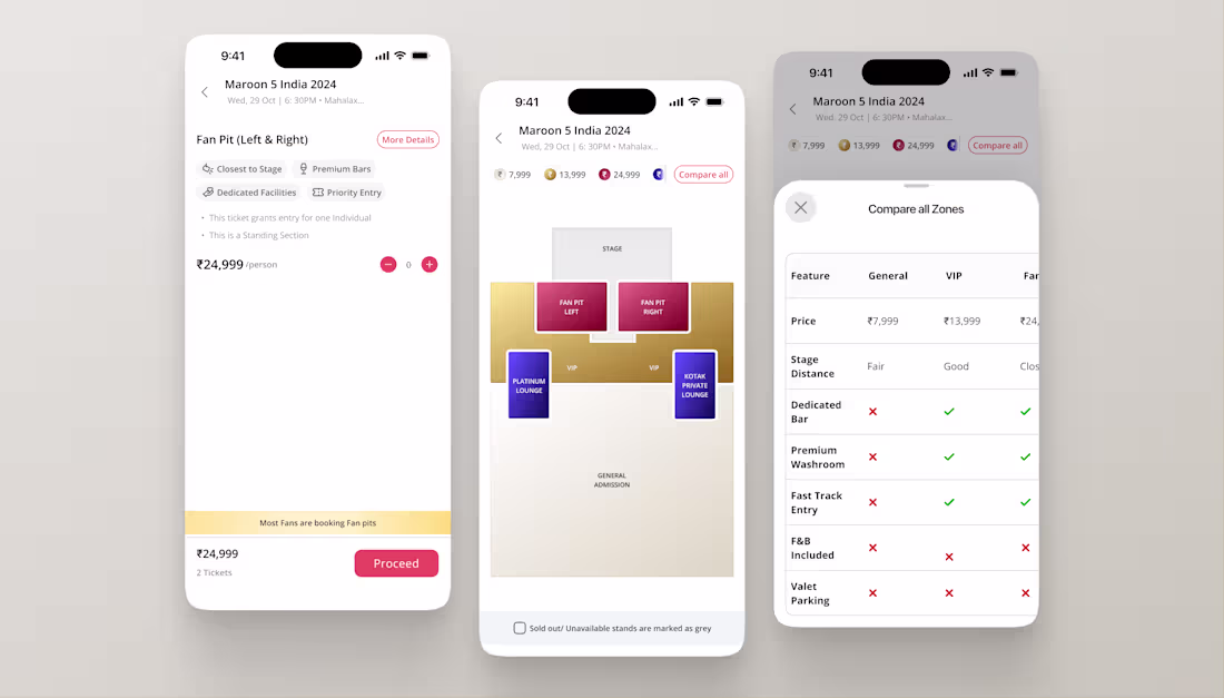 Cover image for Book my show UX improvement