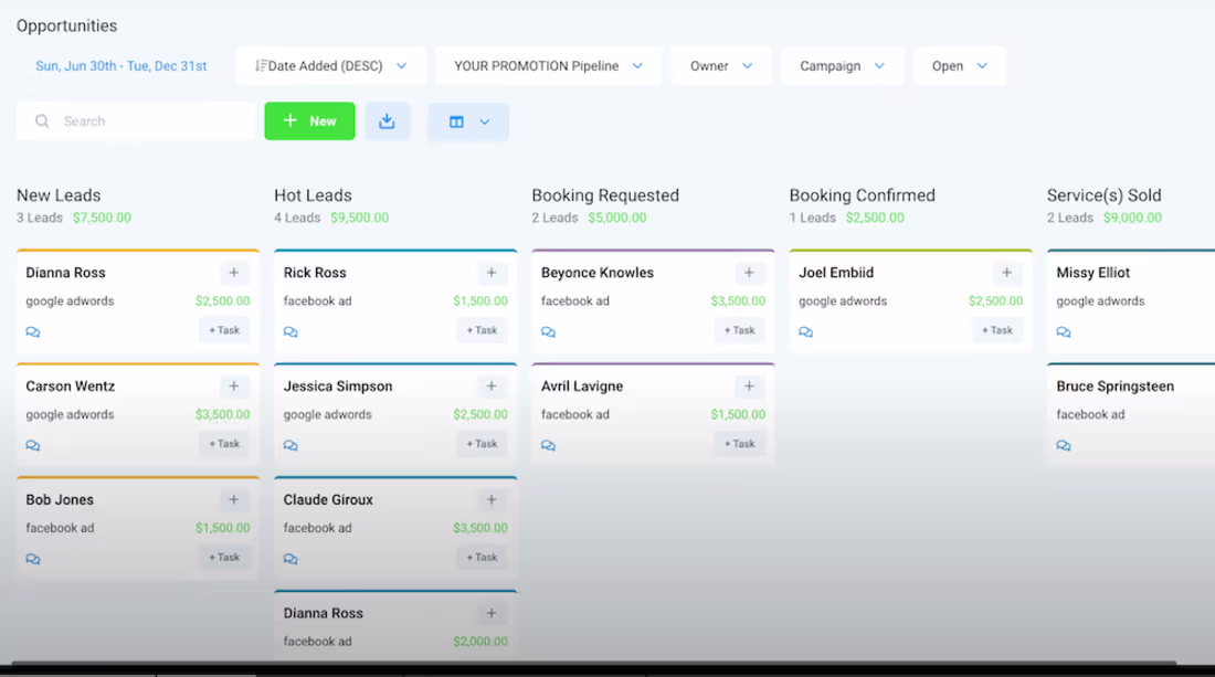 Cover image for I implemented a custom Sales