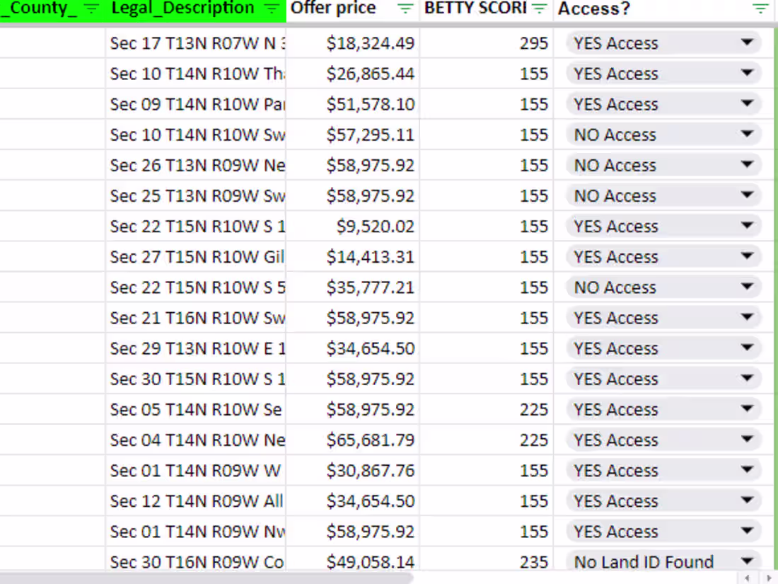 Cover image for Data Entry Expert