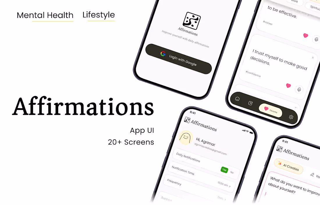 Cover image for Affirmations - Mindset, AI