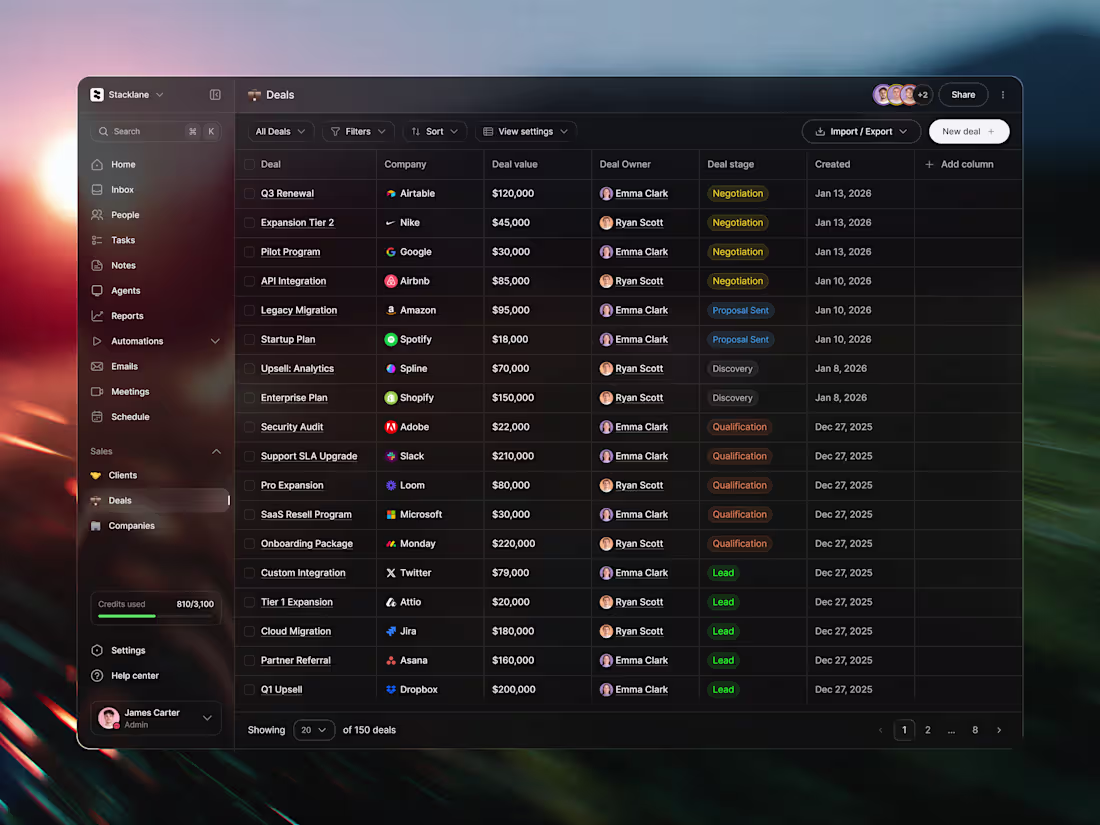 Cover image for CRM Pipeline Table