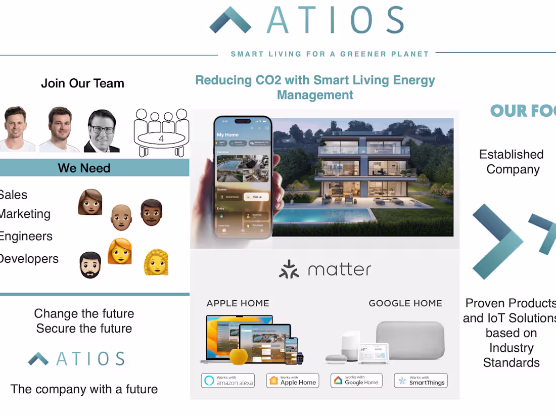 Cover image for Create Investor Pitch Deck based on Business Plan