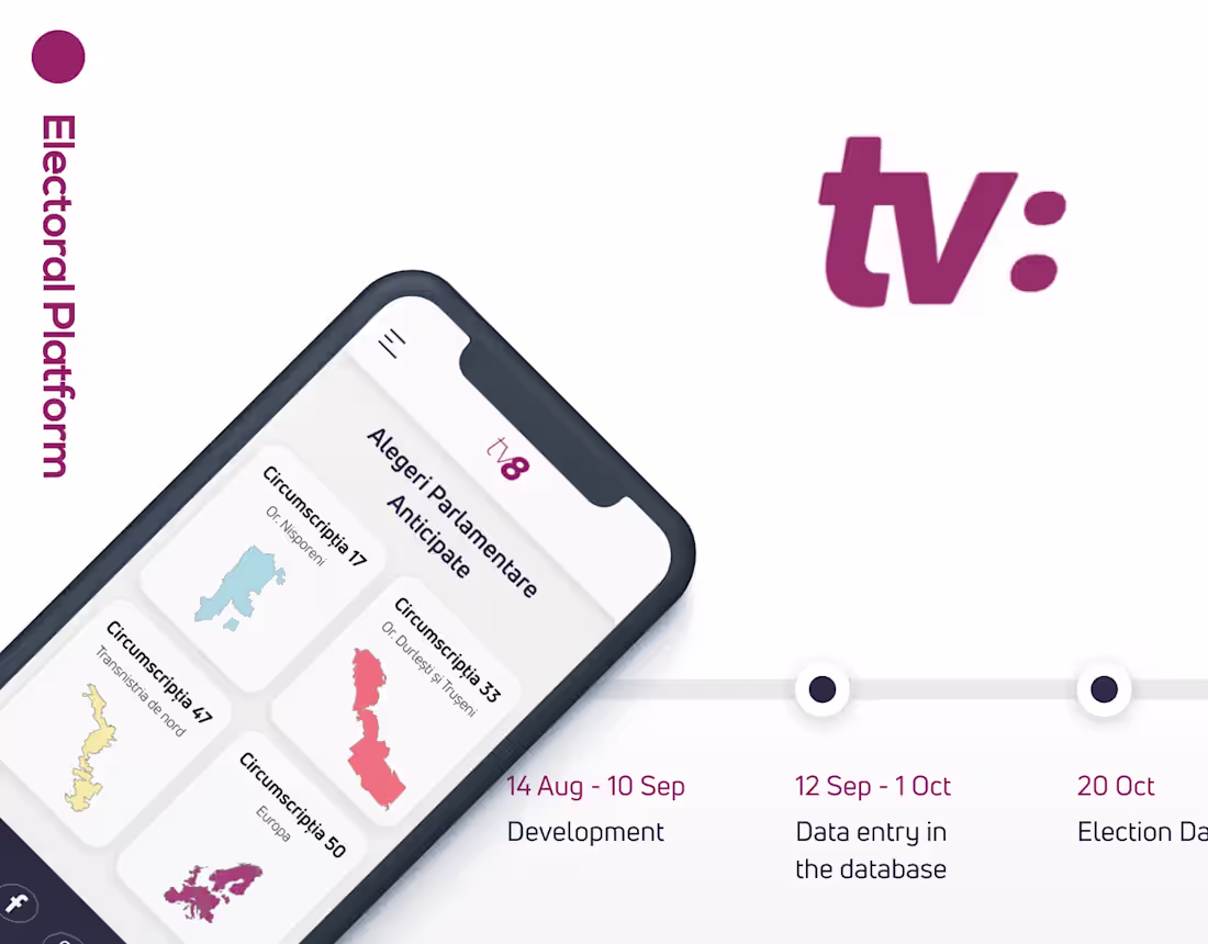 Cover image for UI/UX Case study of an elections platform!