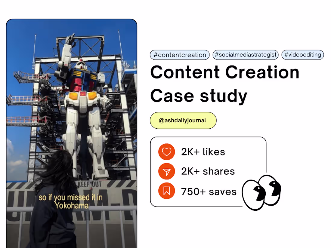 Cover image for Social Media Content Creation