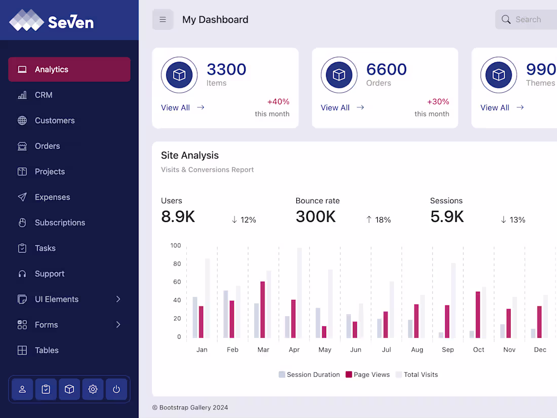 Cover image for Build your digital empire.Custom websites .Contact us today