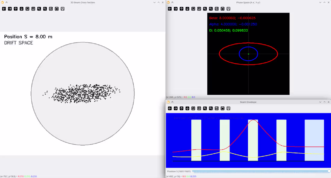 Cover image for Simulation of charged particle beam