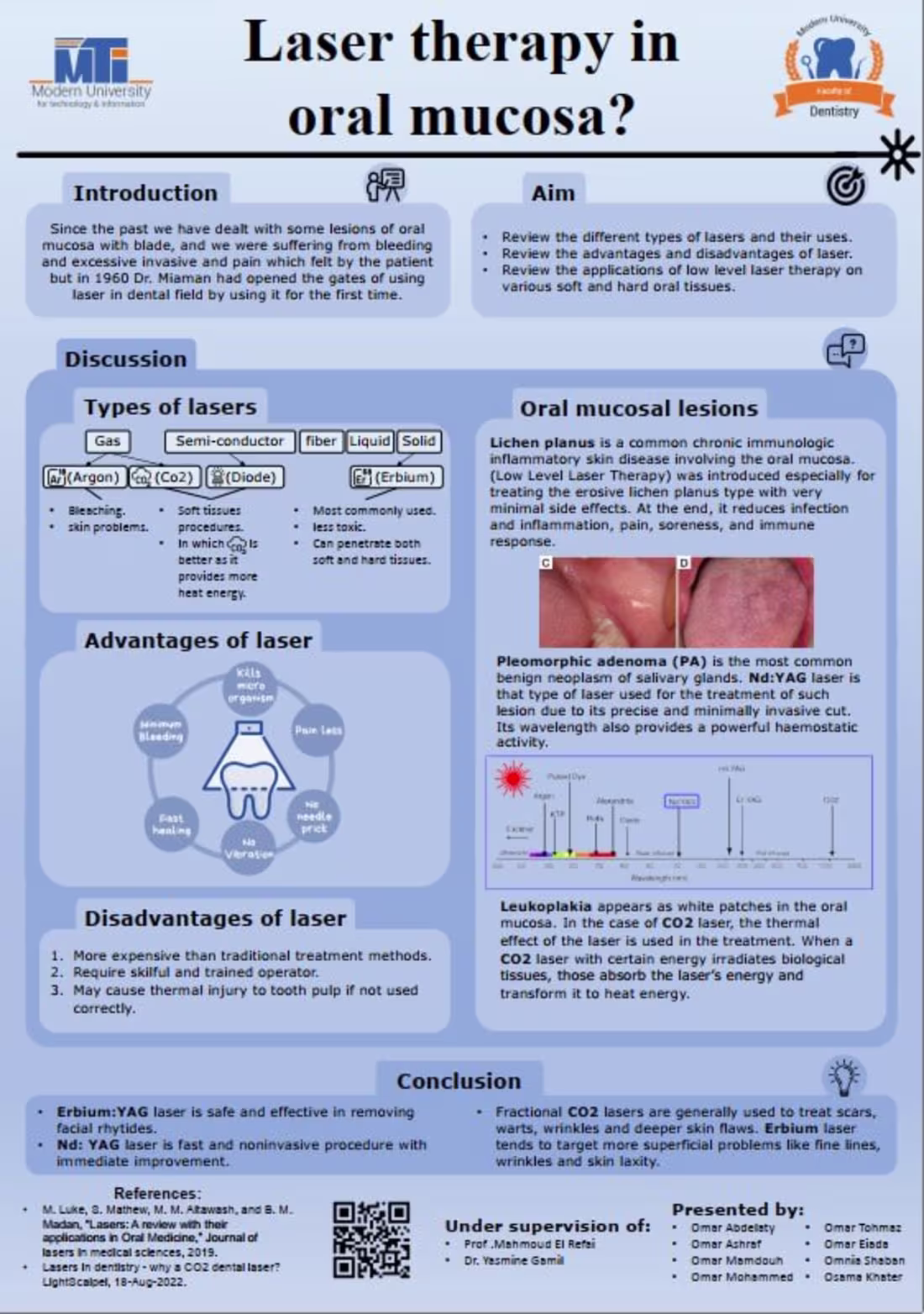 Cover image for Scientific Poster Design 1
