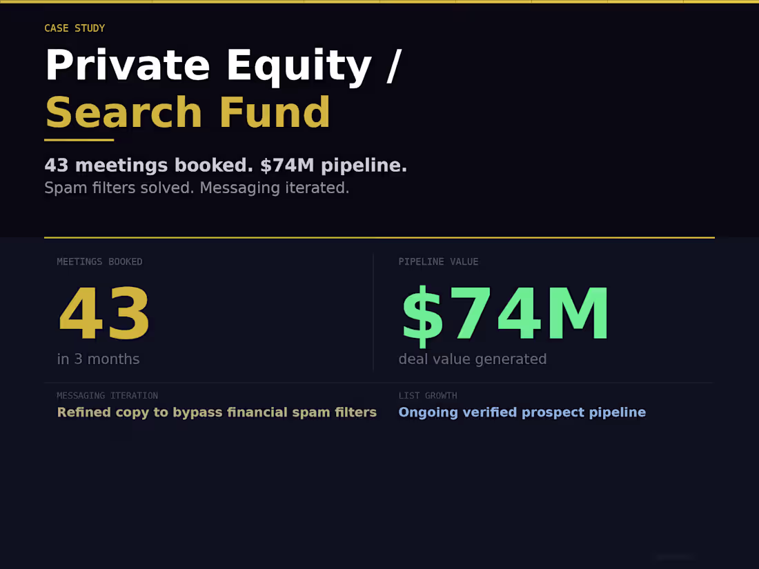 Cover image for PRIVATE EQUITY / SEARCH FUND