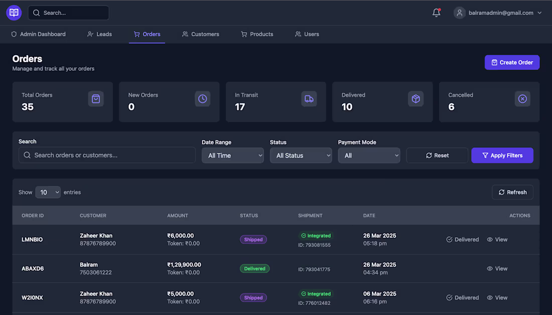 Cover image for Custom CRM Solution