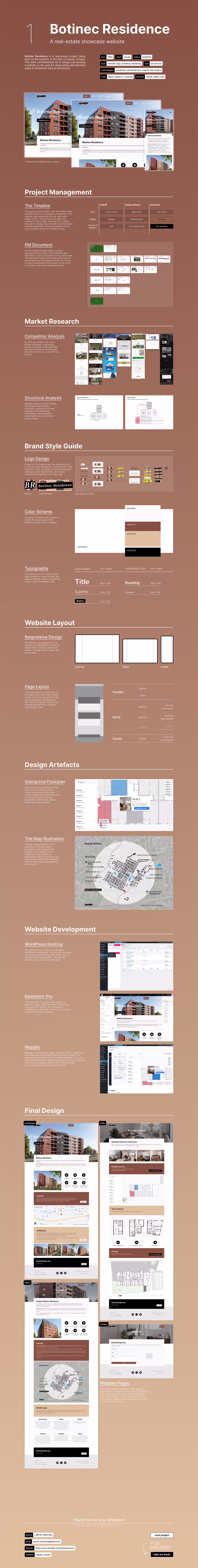 Cover image for A real-estate showcase website.