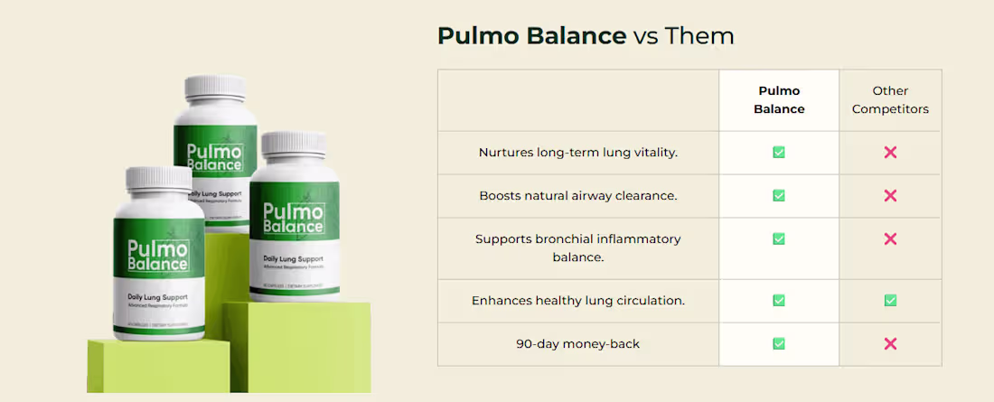 Cover image for Pulmo Balance "Genius" (ALERT!) Is it Safe?
