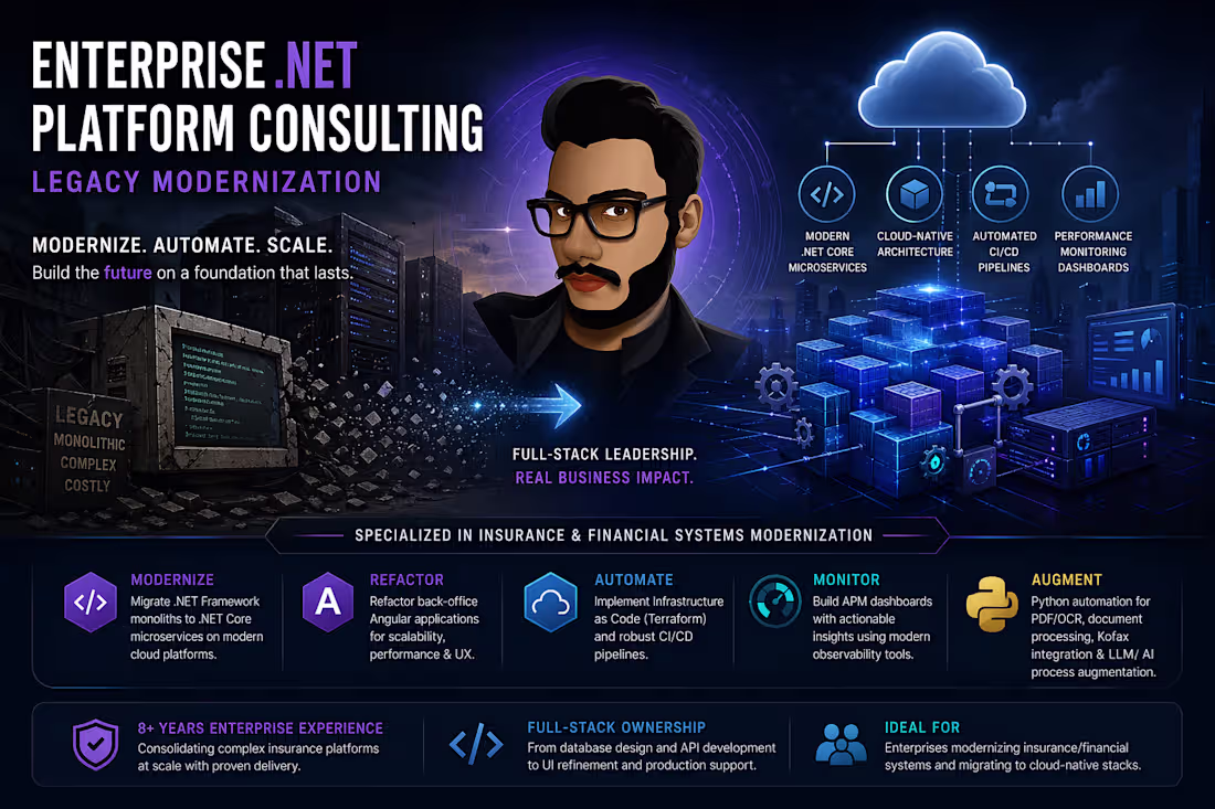 Cover image for Enterprise .NET Platform Consulting | Legacy Modernization