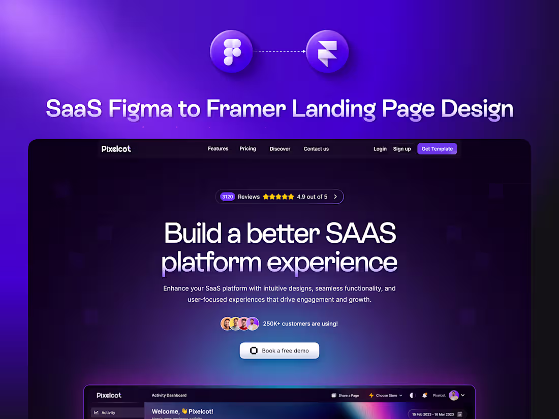 Cover image for Pixelcot SaaS Website (Framer Development)