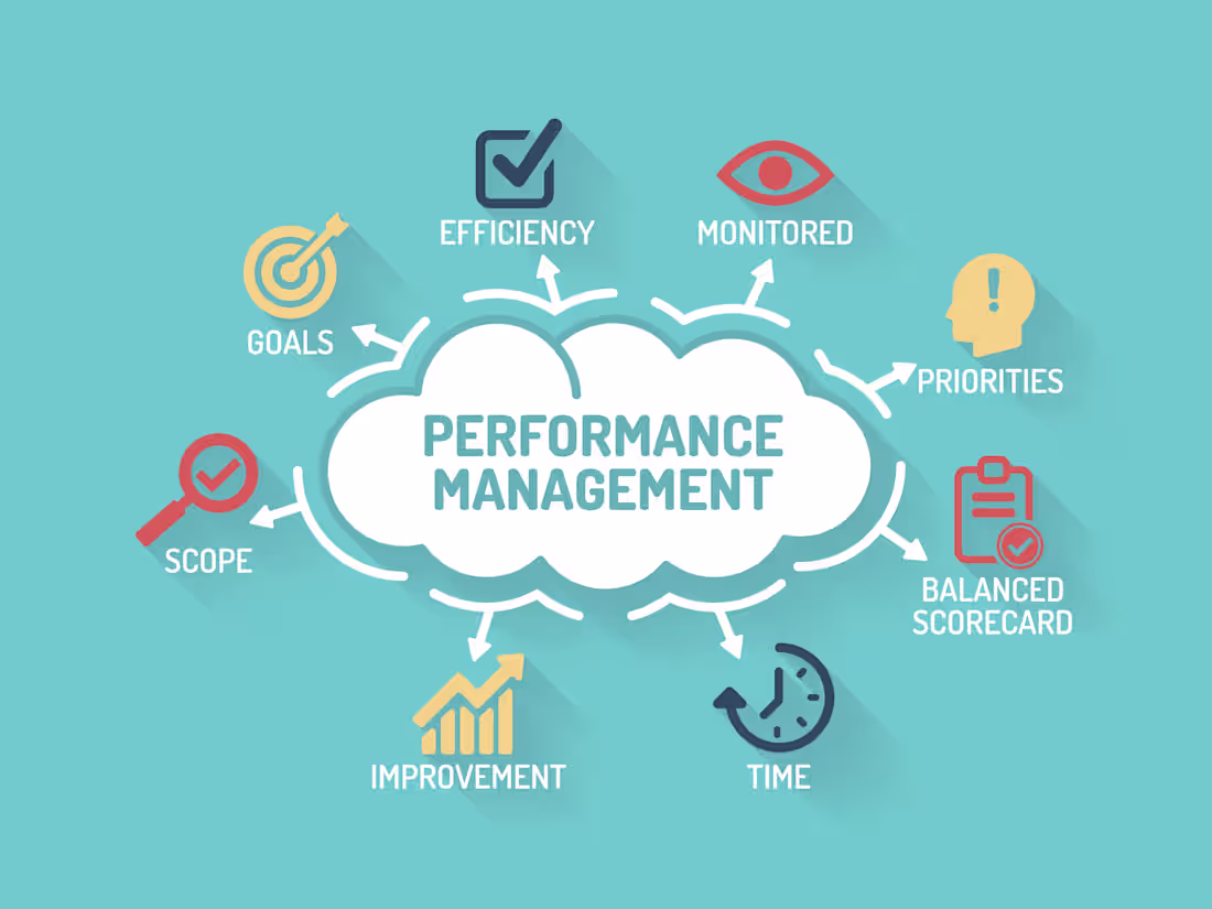 Cover image for Update, manage, maintain, fix, optimize your ecommerce website