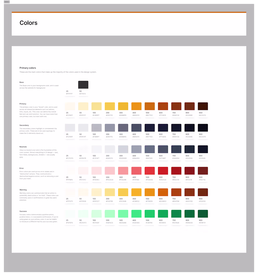 Cover image for Design System (Component Library)