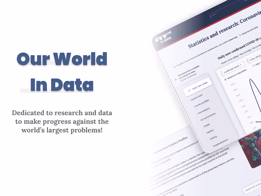 Cover image for Our World in Data - redesign