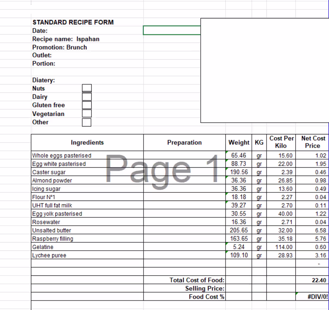 Cover image for Operational data management & cost