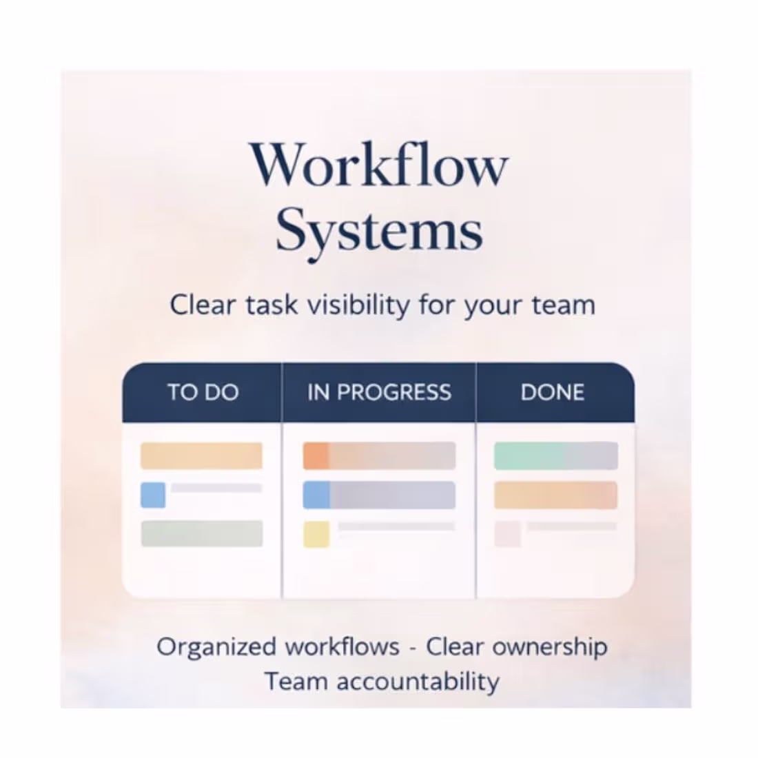 Cover image for Example of a structured workflow