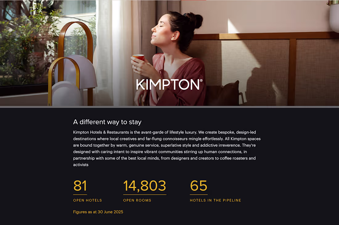 Cover image for Kimpton Hotels & Restaurants: Restaurant Growth Strategy