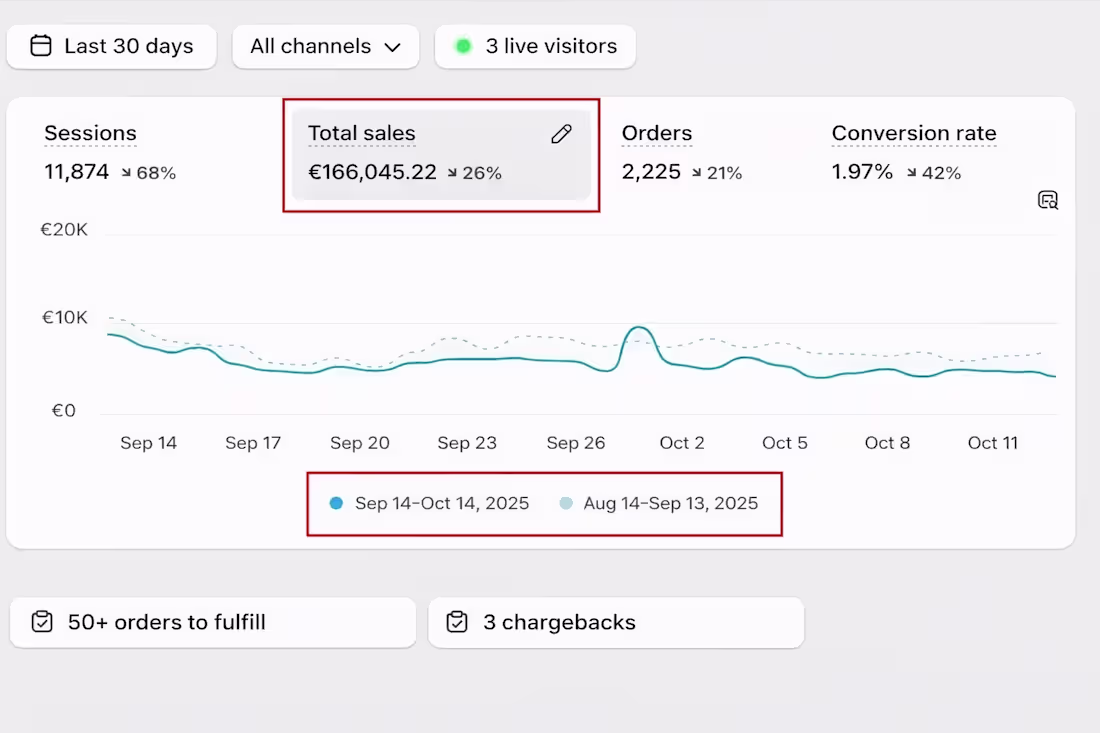 Cover image for Updated description:
Optimized and scaled a