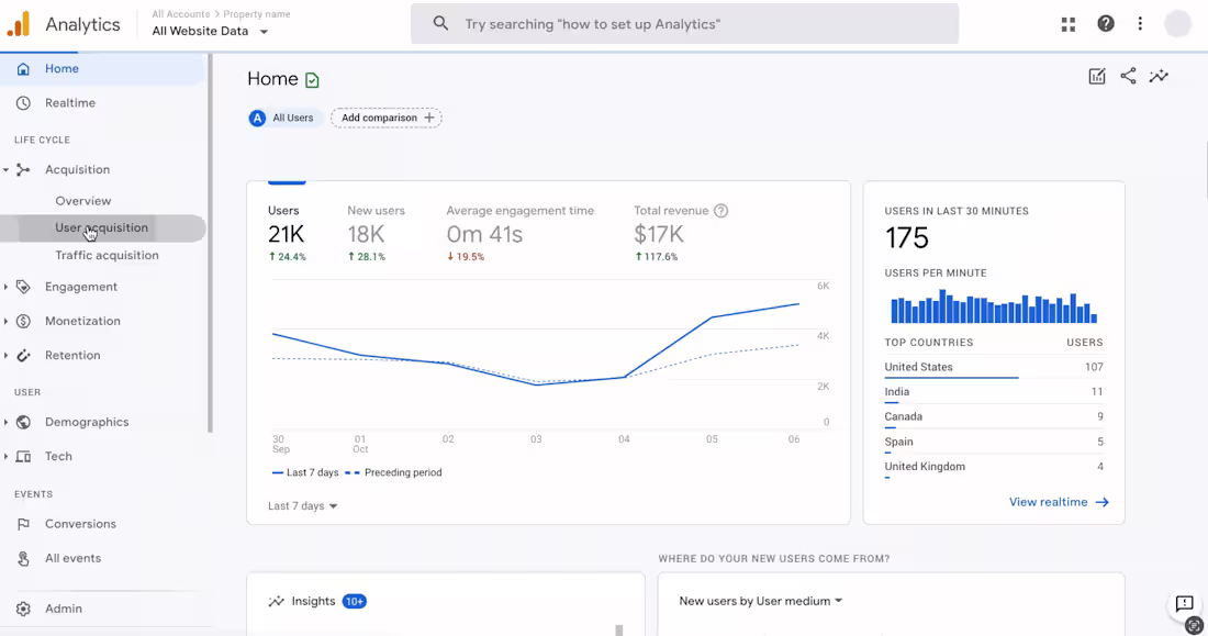 Cover image for SEO Optimization for Wix Websites