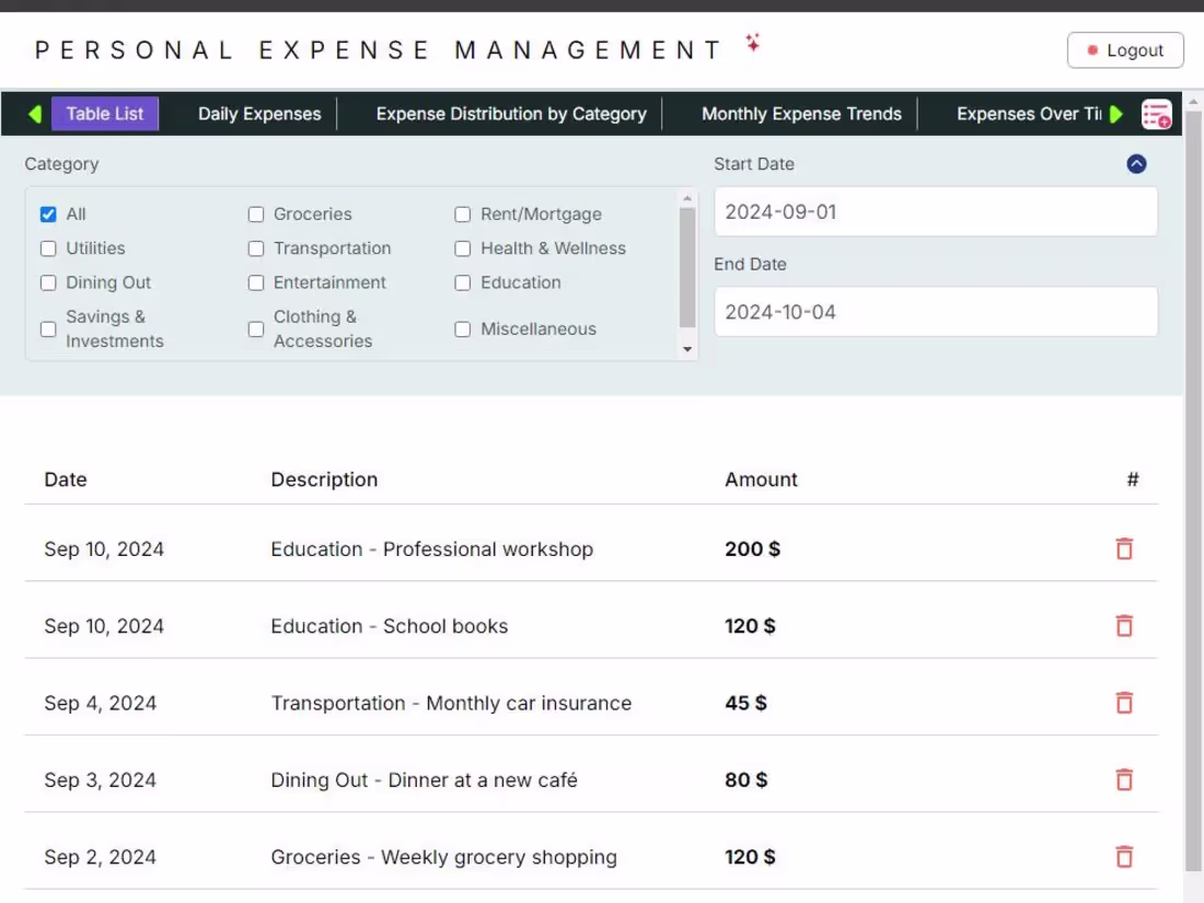 Cover image for Money Management App - NextJs, React