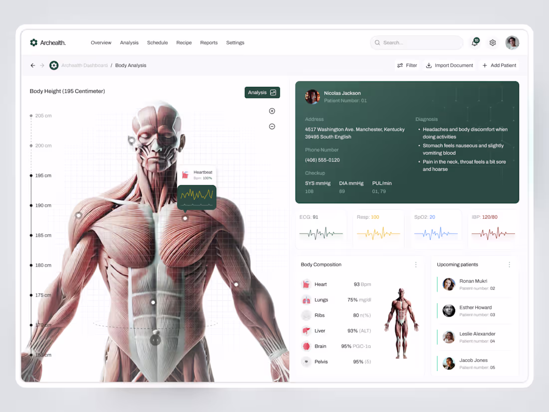 Cover image for Posting my first work on this platform, did a Medical dashbo...