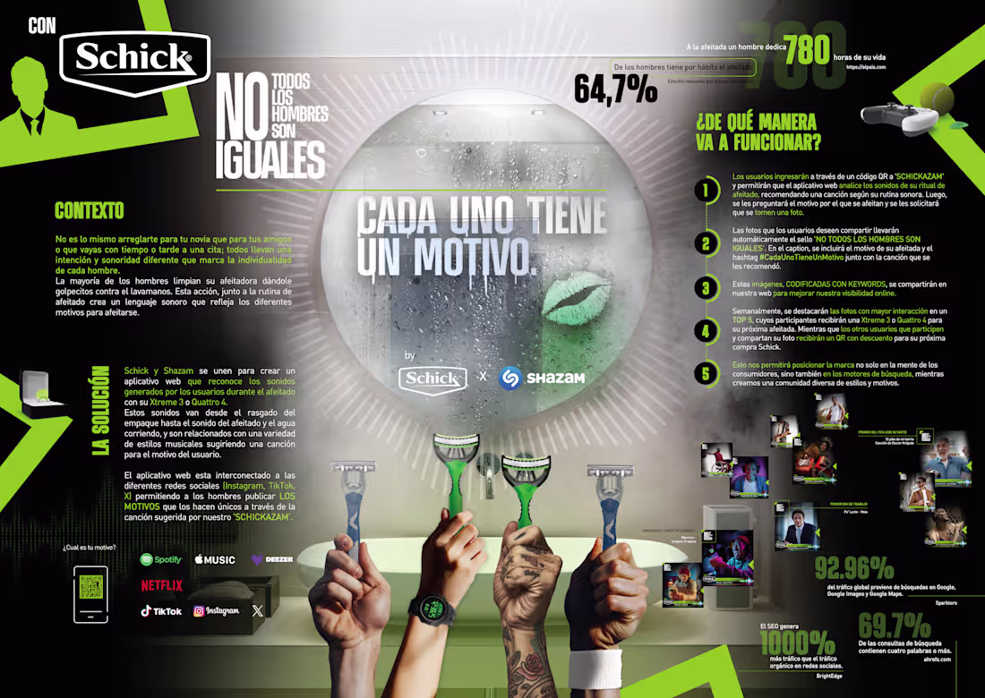 Cover image for Young Lions Senior - Schick