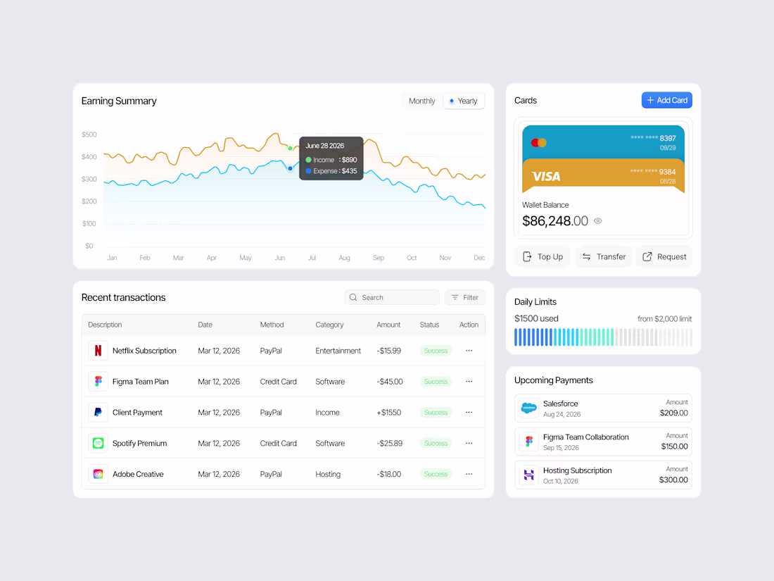 Cover image for Finance Bento UI. I'm working