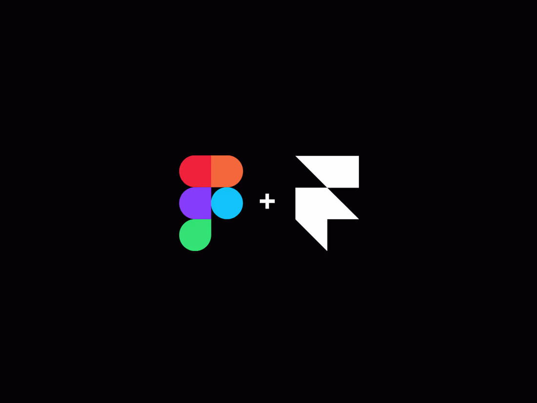 Cover image for High-impact UI/UX Website Design in Figma + Framer Development