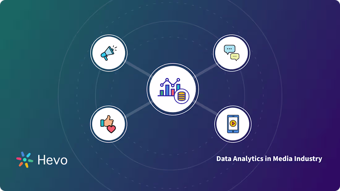 Cover image for Data Analytics in Media Industry: Key Benefits and Use Cases