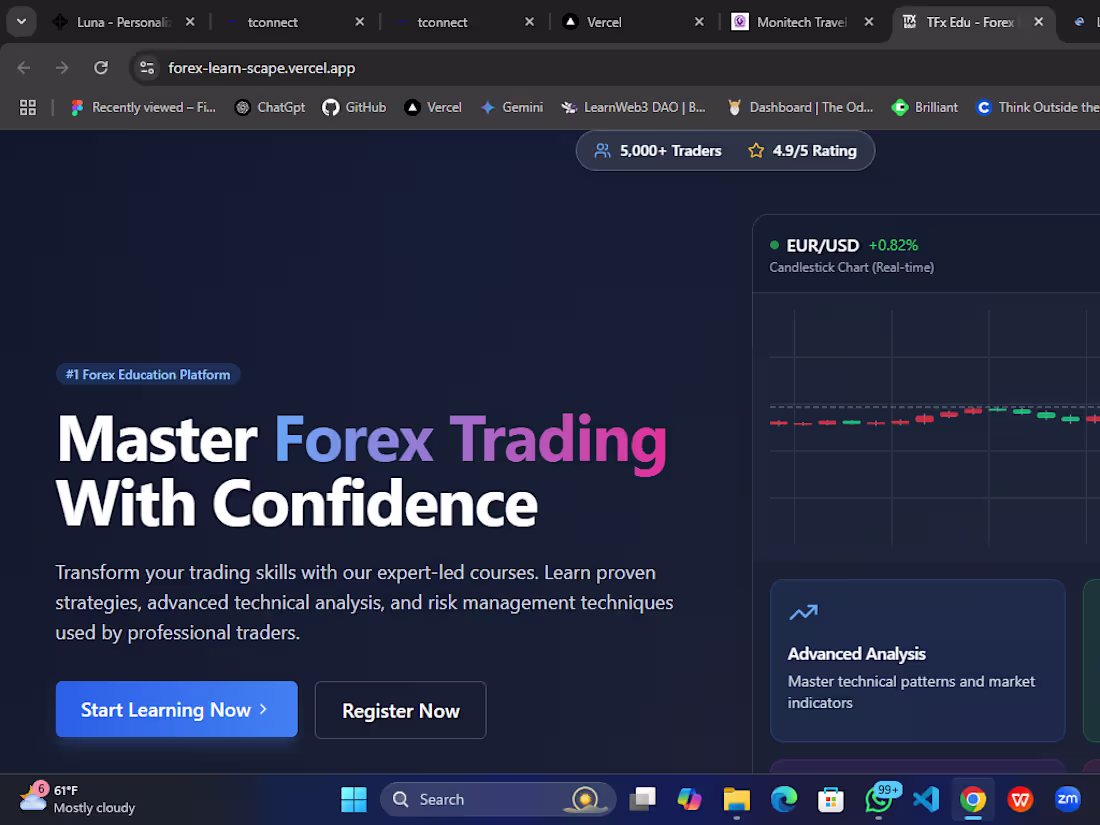 Cover image for TFx Edu | Forex Education Platform