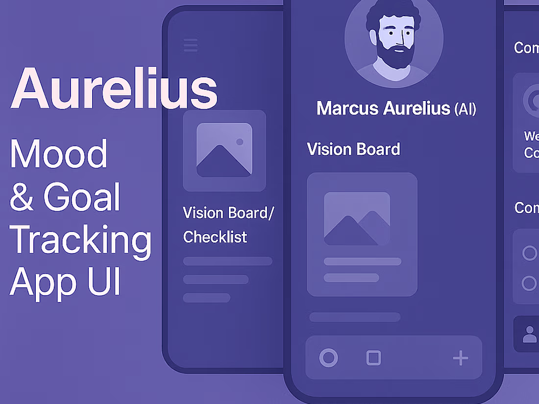 Cover image for Aurylius – AI-Powered Goal Tracker & Productivity App