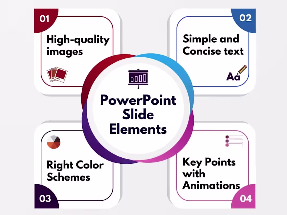 Cover image for I can do your Presentation/Projects