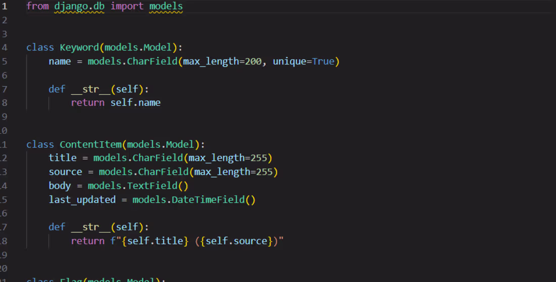 Cover image for Django Content Monitoring & Automated Flagging System