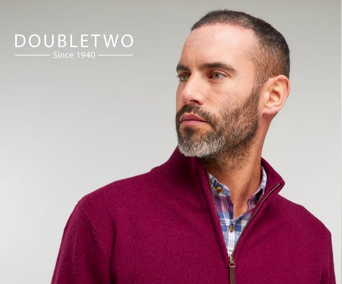 Cover image for Increasing Sales for an E-commerce store