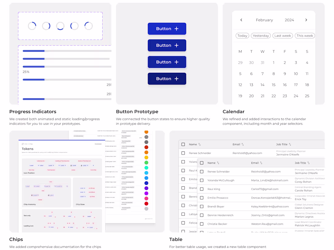Cover image for Innovating with Orbiter