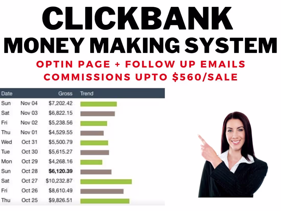 Cover image for I will build clickbank affiliate marketing system with high conv
