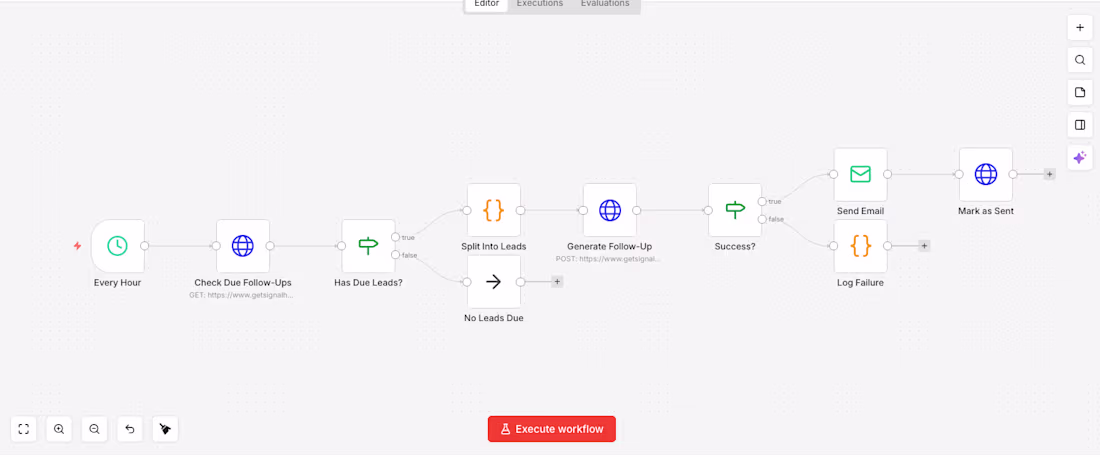 Cover image for Signal Hooks — Outbound Pipeline