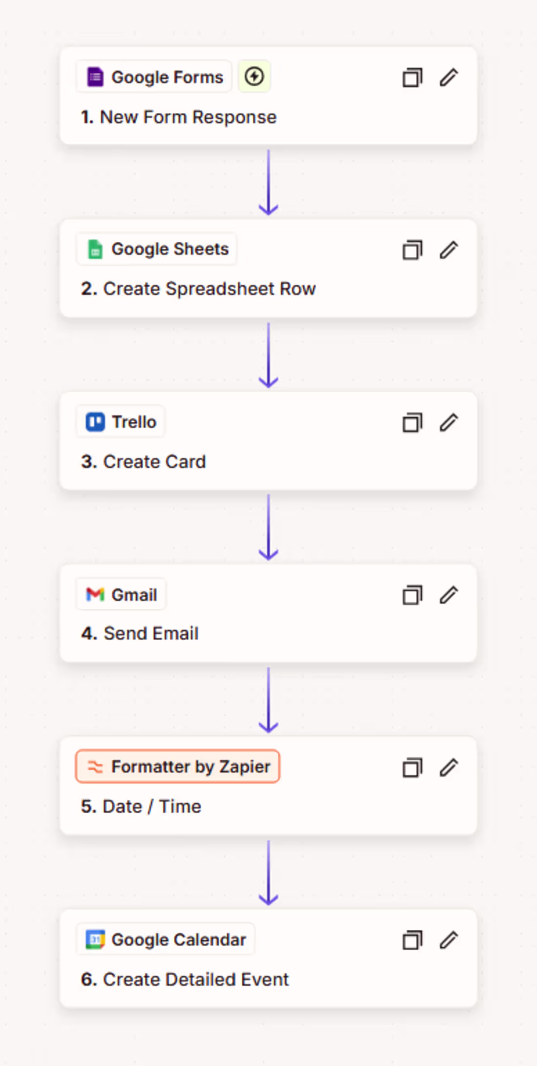 Cover image for 

When a client submits a