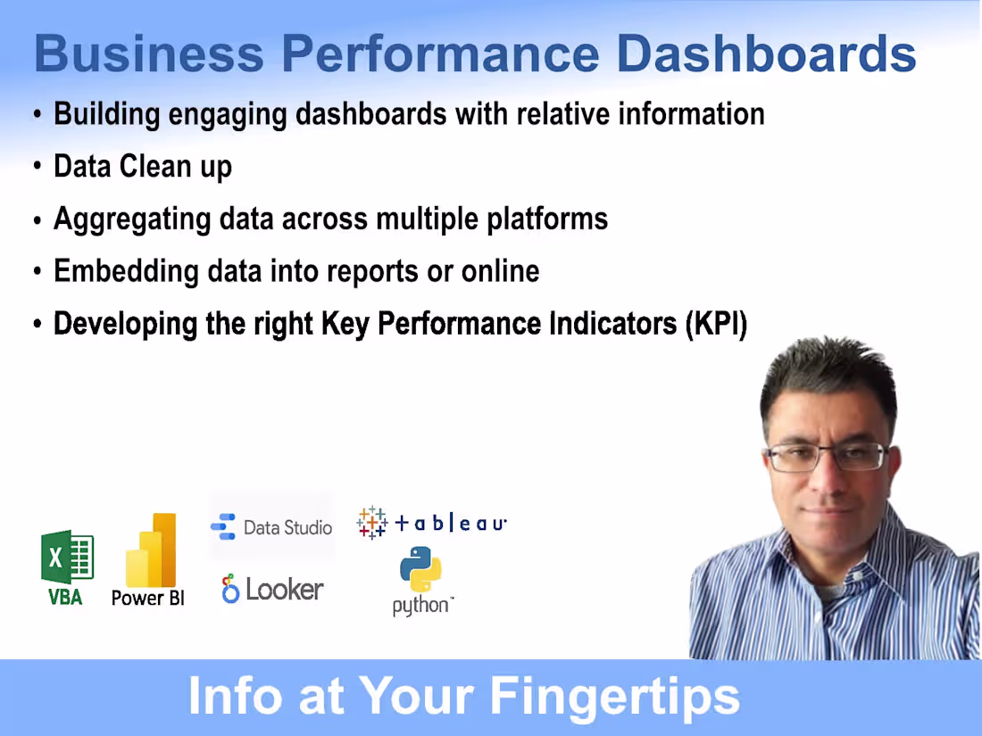 Cover image for Business Performance Visualization